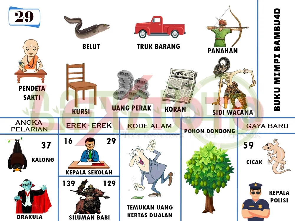 buku mimpi erek erek togel 29