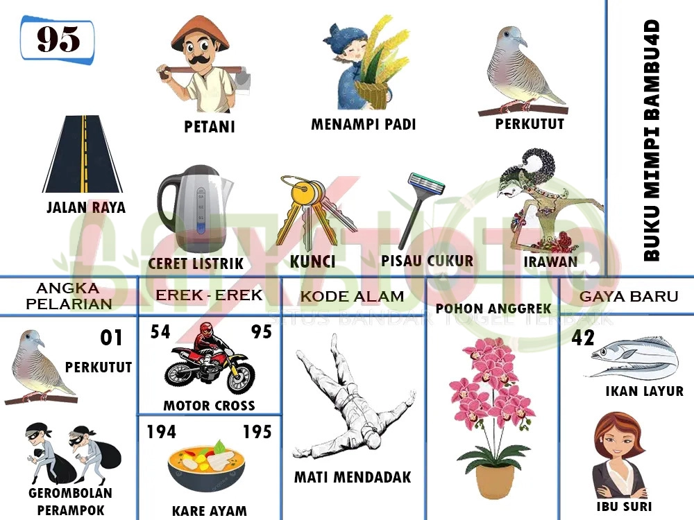 buku mimpi erek erek togel 95